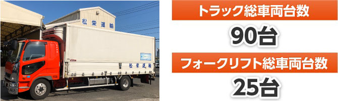 トラック総車両台数90台